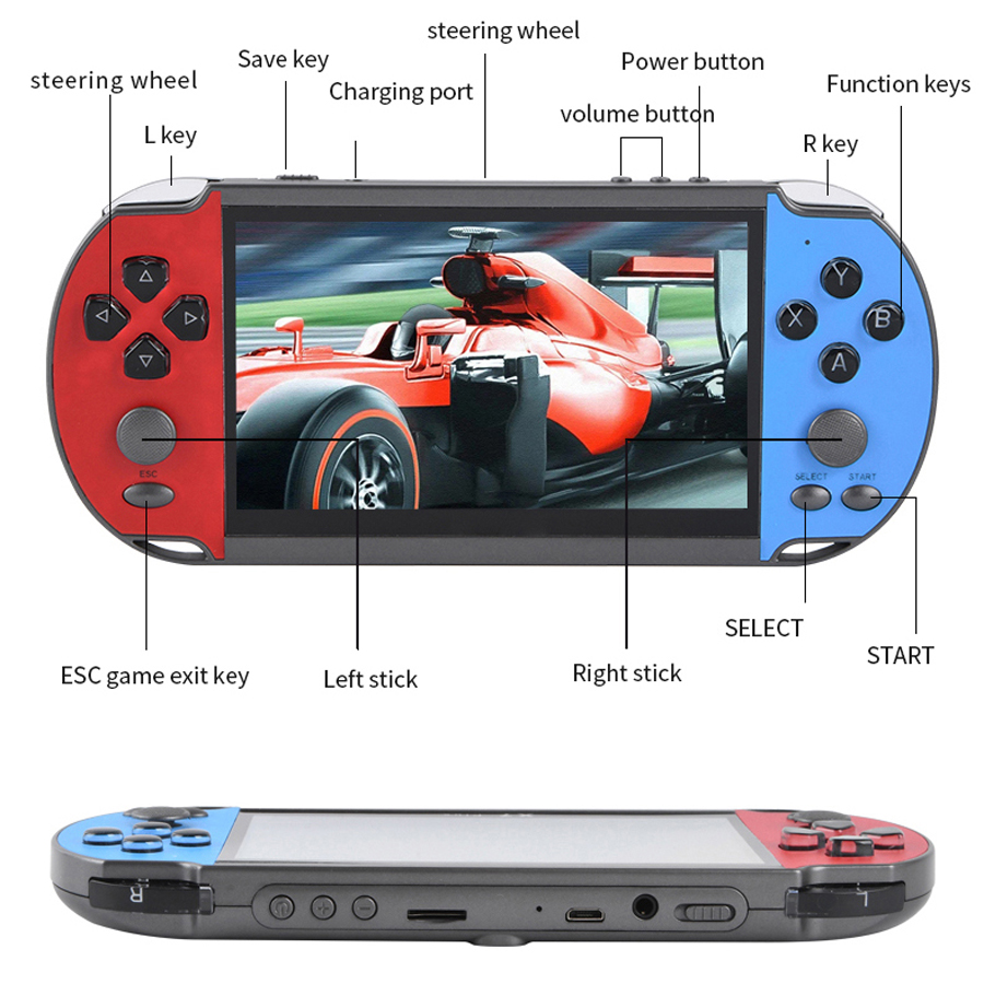 Portable Handheld Videogame TV - огляд і ціна Arcade Vibes