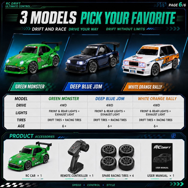 1:24 High Speed RC Drift Car 2 - огляд і ціна Racing Arcade Cabinet